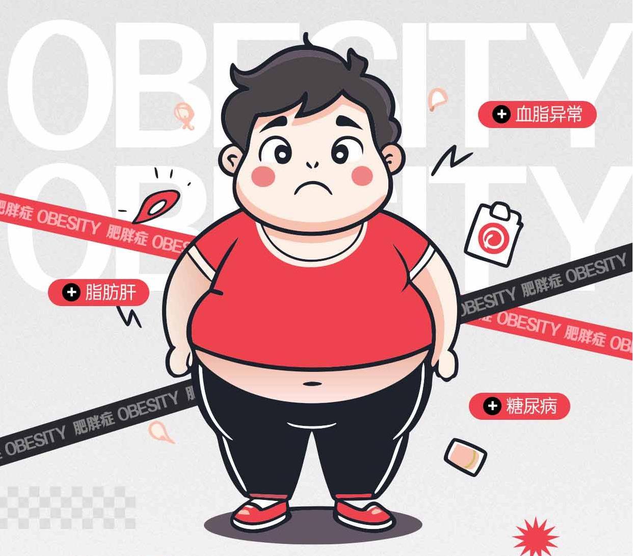 國(guó)家不允許你胖了！“脂肪分布圖”讓肥胖研究“一目了然”